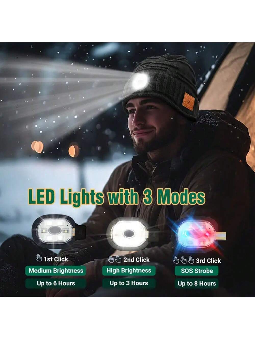 1pc Men Women Gift Brimless Hat, With Lights With Headphones, To Listen To Songs And Answer Phone, Stocking Stuffers, Women's Men's Rechargeable Hat LED Flashlight Winter Hat, Gift For Dad Mom