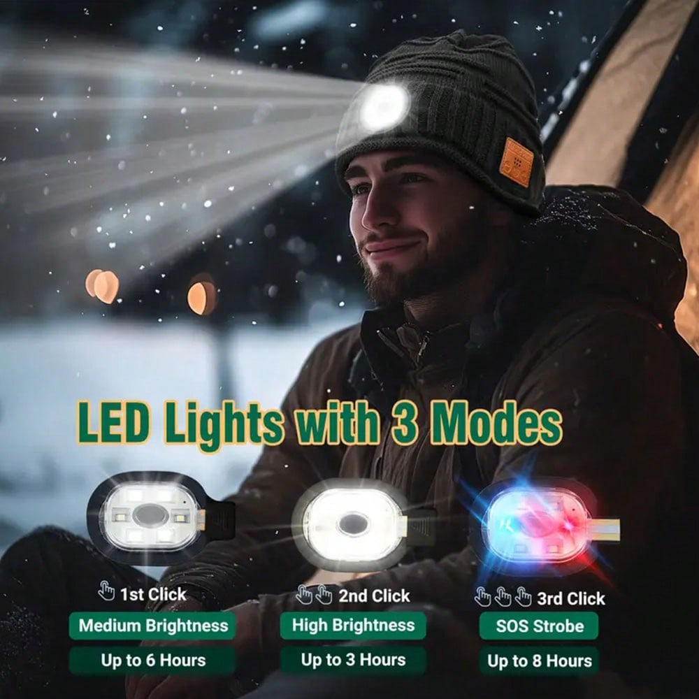 1pc Men Women Gift Brimless Hat, With Lights With Headphones, To Listen To Songs And Answer Phone, Stocking Stuffers, Women's Men's Rechargeable Hat LED Flashlight Winter Hat, Gift For Dad Mom